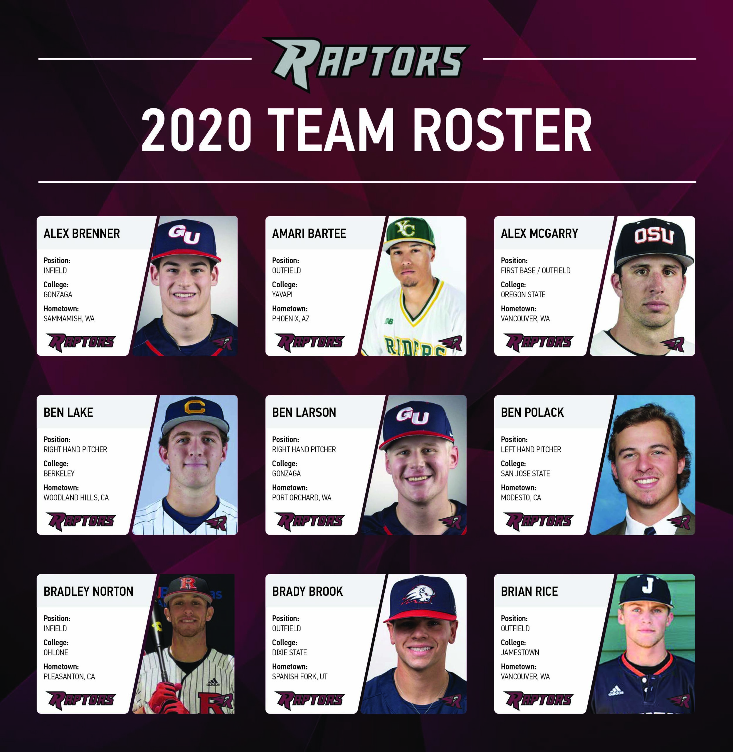 Raptors Release Full 2020 Roster – Ridgefield Raptors